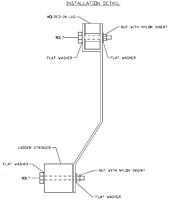 PPC-Secondary